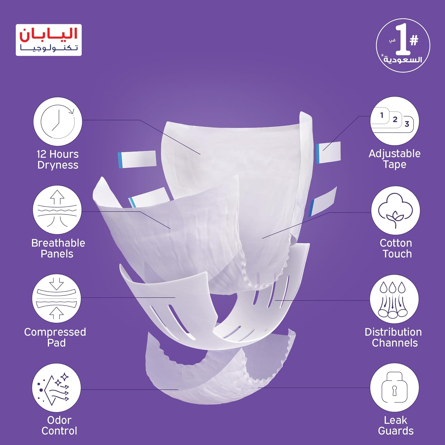 Lifree Compressed Adult Diaper Tape, XL Size, 8 Cup Absorbency, Regular Pack, 9 Pieces