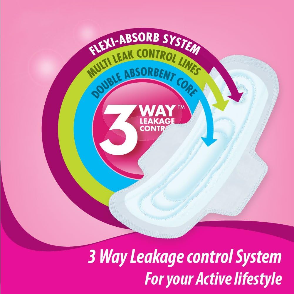 SOFY Bodyfit Extra Long - XL - (18+18 Count) Sanitary Pad (Pack of 2)